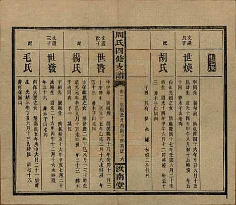 湖南[周姓] 周氏四修支谱 — 民国36年[1947]_二.pdf