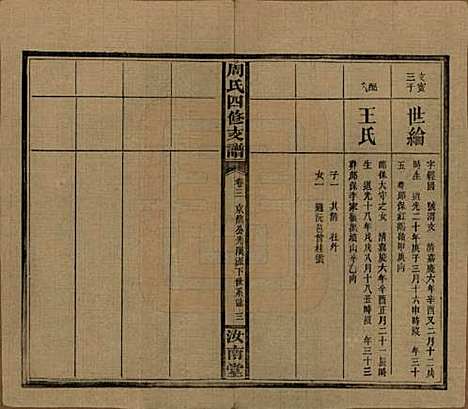 湖南[周姓] 周氏四修支谱 — 民国36年[1947]_三.pdf