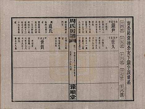 湖南[周姓] 周氏房谱 — 民国37年[1948]_二.pdf