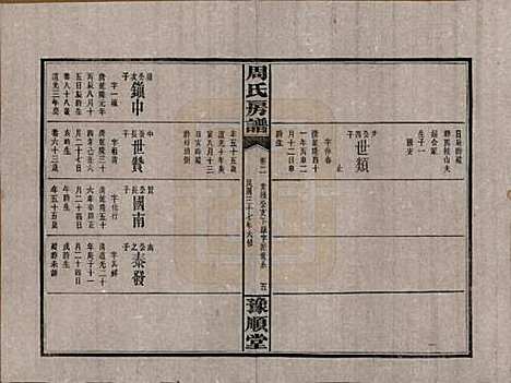 湖南[周姓] 周氏房谱 — 民国37年[1948]_二.pdf