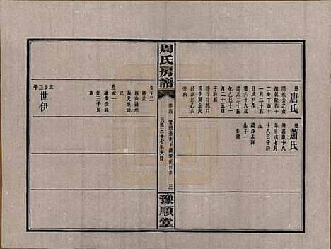 湖南[周姓] 周氏房谱 — 民国37年[1948]_四.pdf