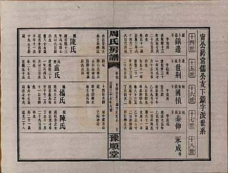 湖南[周姓] 周氏房谱 — 民国37年[1948]_四.pdf