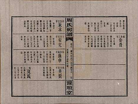 湖南[周姓] 周氏房谱 — 民国37年[1948]_七.pdf