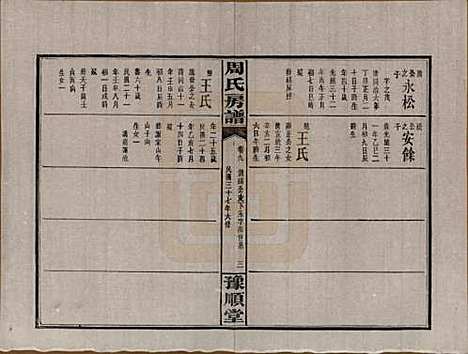 湖南[周姓] 周氏房谱 — 民国37年[1948]_九.pdf