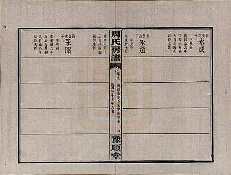 湖南[周姓] 周氏房谱 — 民国37年[1948]_九.pdf