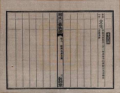 湖南[周姓] 周氏三修族谱 — 民国38年[1949]_九.pdf