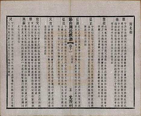 江苏[周姓] 锡山周氏大统宗谱七十四卷 — 民国八年（1919）_十一.pdf