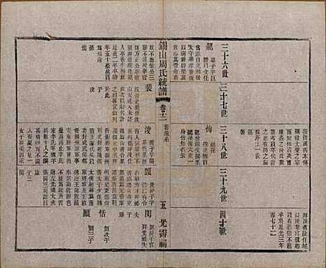 江苏[周姓] 锡山周氏大统宗谱七十四卷 — 民国八年（1919）_十二.pdf