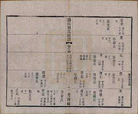 江苏[周姓] 锡山周氏大统宗谱七十四卷 — 民国八年（1919）_十四.pdf