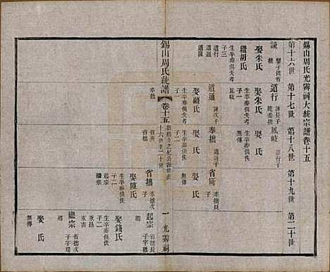 江苏[周姓] 锡山周氏大统宗谱七十四卷 — 民国八年（1919）_十五.pdf