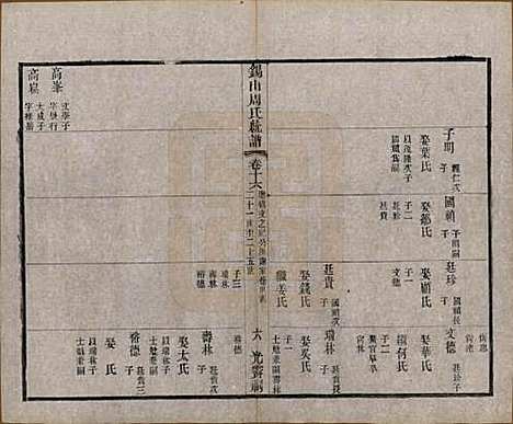 江苏[周姓] 锡山周氏大统宗谱七十四卷 — 民国八年（1919）_十六.pdf