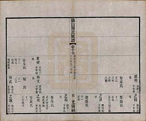 江苏[周姓] 锡山周氏大统宗谱七十四卷 — 民国八年（1919）_十七.pdf