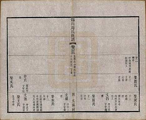 江苏[周姓] 锡山周氏大统宗谱七十四卷 — 民国八年（1919）_二十三.pdf