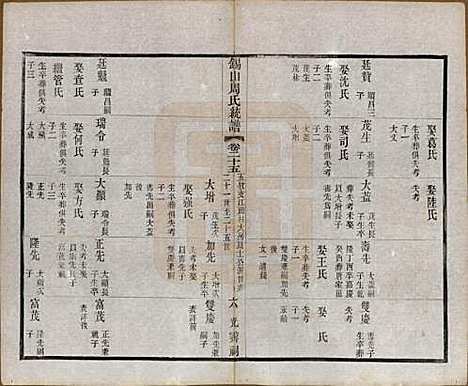 江苏[周姓] 锡山周氏大统宗谱七十四卷 — 民国八年（1919）_二十五.pdf