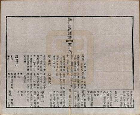 江苏[周姓] 锡山周氏大统宗谱七十四卷 — 民国八年（1919）_二十七.pdf