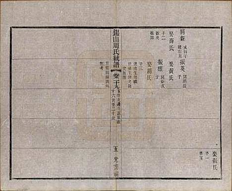 江苏[周姓] 锡山周氏大统宗谱七十四卷 — 民国八年（1919）_二十九.pdf