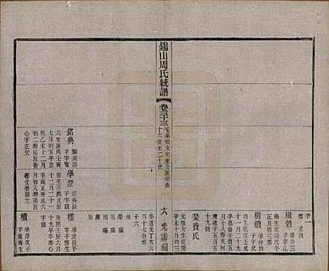 江苏[周姓] 锡山周氏大统宗谱七十四卷 — 民国八年（1919）_三十三.pdf