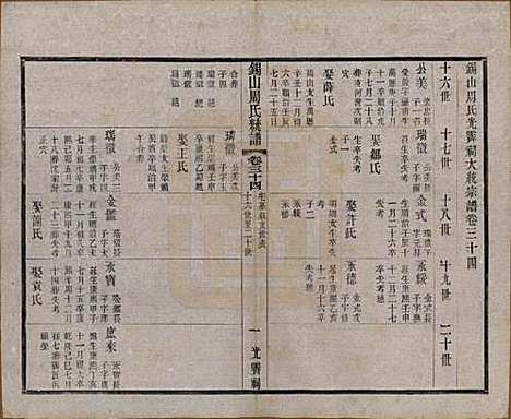 江苏[周姓] 锡山周氏大统宗谱七十四卷 — 民国八年（1919）_三十四.pdf