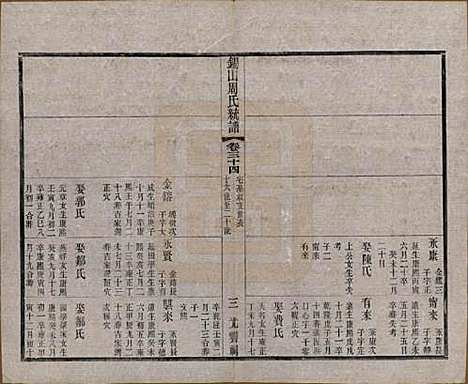 江苏[周姓] 锡山周氏大统宗谱七十四卷 — 民国八年（1919）_三十四.pdf