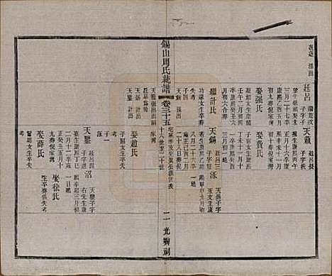 江苏[周姓] 锡山周氏大统宗谱七十四卷 — 民国八年（1919）_三十五.pdf