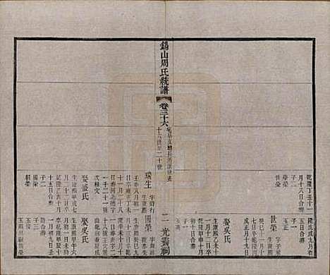 江苏[周姓] 锡山周氏大统宗谱七十四卷 — 民国八年（1919）_三十六.pdf