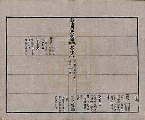 江苏[周姓] 锡山周氏大统宗谱七十四卷 — 民国八年（1919）_三十六.pdf