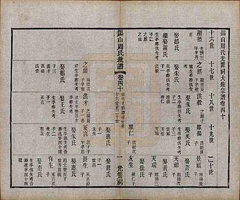 江苏[周姓] 锡山周氏大统宗谱七十四卷 — 民国八年（1919）_四十.pdf