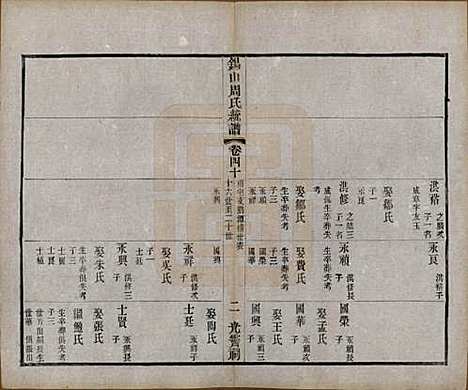 江苏[周姓] 锡山周氏大统宗谱七十四卷 — 民国八年（1919）_四十.pdf