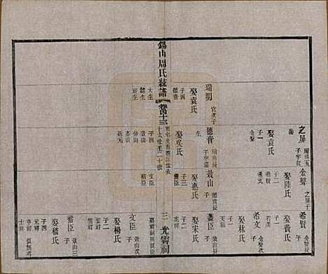 江苏[周姓] 锡山周氏大统宗谱七十四卷 — 民国八年（1919）_四十三.pdf