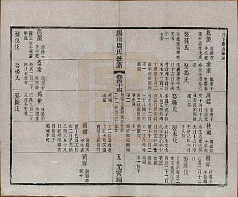 江苏[周姓] 锡山周氏大统宗谱七十四卷 — 民国八年（1919）_四十四.pdf