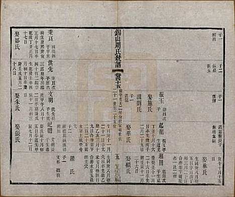 江苏[周姓] 锡山周氏大统宗谱七十四卷 — 民国八年（1919）_四十五.pdf