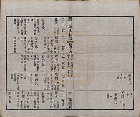 江苏[周姓] 锡山周氏大统宗谱七十四卷 — 民国八年（1919）_四十六.pdf