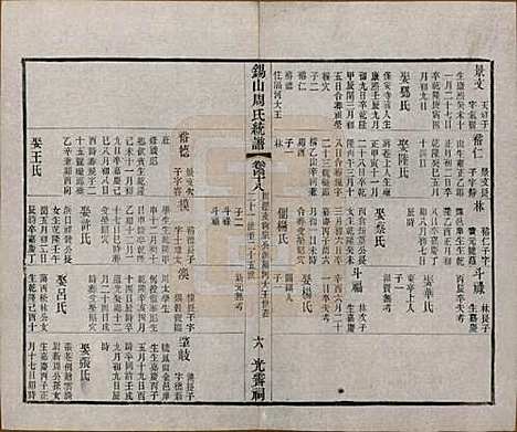 江苏[周姓] 锡山周氏大统宗谱七十四卷 — 民国八年（1919）_四十八.pdf