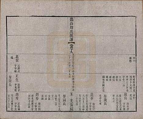 江苏[周姓] 锡山周氏大统宗谱七十四卷 — 民国八年（1919）_四十九.pdf