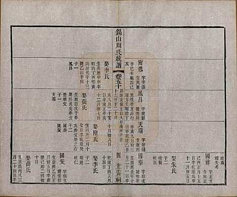 江苏[周姓] 锡山周氏大统宗谱七十四卷 — 民国八年（1919）_五十.pdf