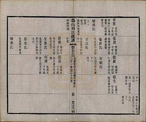 江苏[周姓] 锡山周氏大统宗谱七十四卷 — 民国八年（1919）_五十三.pdf