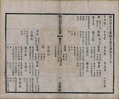 江苏[周姓] 锡山周氏大统宗谱七十四卷 — 民国八年（1919）_五十六.pdf