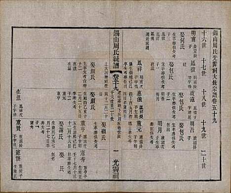 江苏[周姓] 锡山周氏大统宗谱七十四卷 — 民国八年（1919）_五十九.pdf