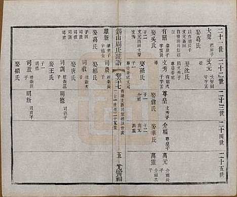 江苏[周姓] 锡山周氏大统宗谱七十四卷 — 民国八年（1919）_六十七.pdf