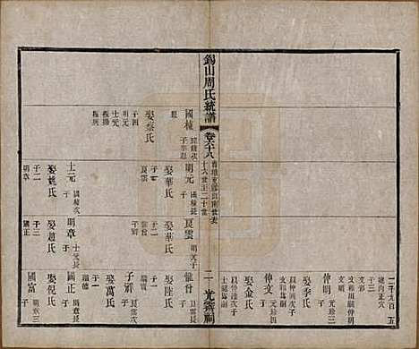 江苏[周姓] 锡山周氏大统宗谱七十四卷 — 民国八年（1919）_六十八.pdf