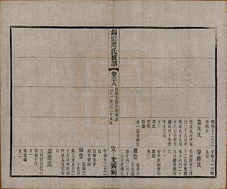 江苏[周姓] 锡山周氏大统宗谱七十四卷 — 民国八年（1919）_六十八.pdf