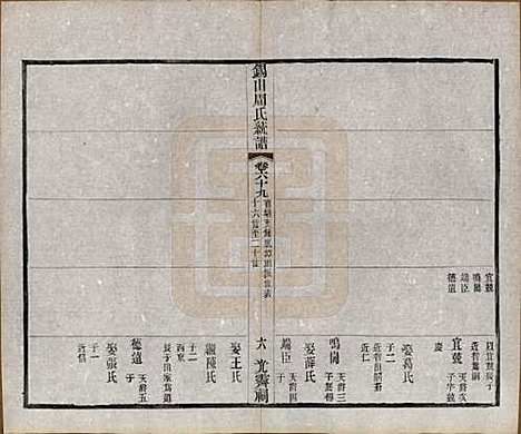 江苏[周姓] 锡山周氏大统宗谱七十四卷 — 民国八年（1919）_六十九.pdf