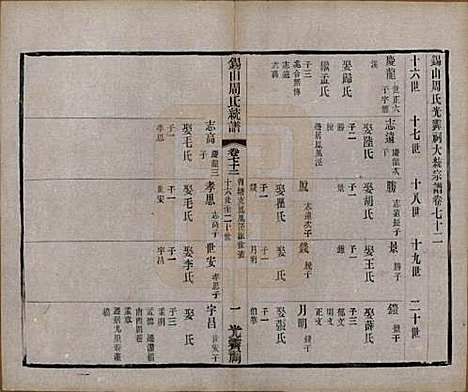 江苏[周姓] 锡山周氏大统宗谱七十四卷 — 民国八年（1919）_七十二.pdf