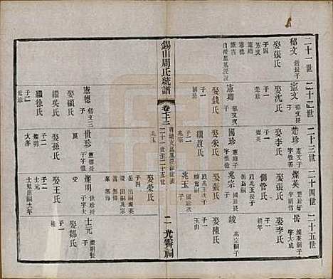 江苏[周姓] 锡山周氏大统宗谱七十四卷 — 民国八年（1919）_七十二.pdf