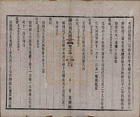 江苏[周姓] 锡山周氏大统宗谱七十四卷 — 民国八年（1919）_七十四.pdf