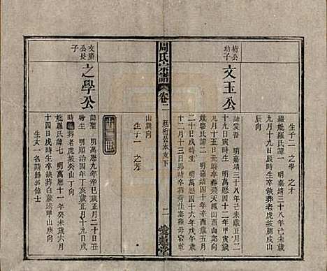 中国[周姓] 周氏宗谱十卷首一卷 — 民国二十二年（1933）_二.pdf