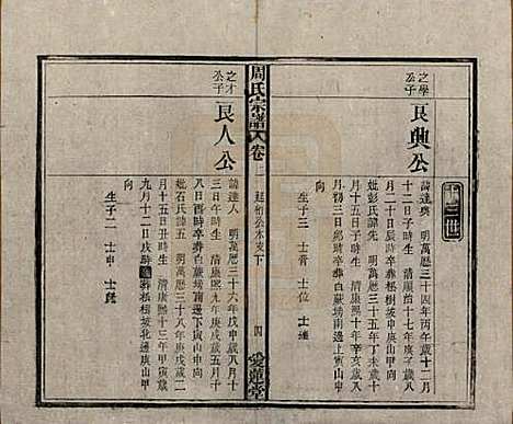 中国[周姓] 周氏宗谱十卷首一卷 — 民国二十二年（1933）_二.pdf