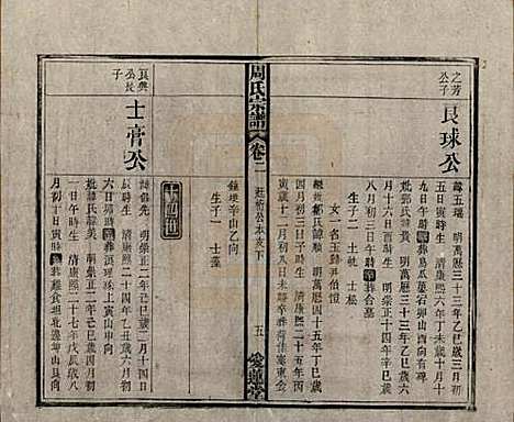 中国[周姓] 周氏宗谱十卷首一卷 — 民国二十二年（1933）_二.pdf