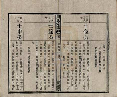 中国[周姓] 周氏宗谱十卷首一卷 — 民国二十二年（1933）_二.pdf