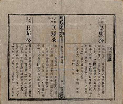 中国[周姓] 周氏宗谱十卷首一卷 — 民国二十二年（1933）_三.pdf